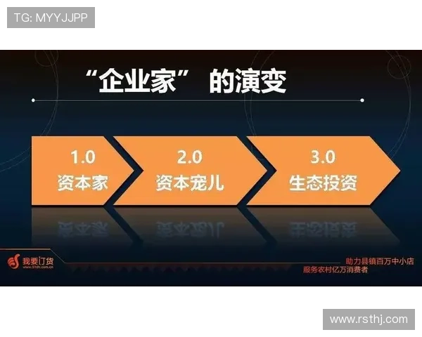 探讨资本家与企业家在现代经济体系中共同推动创新发展的路径研究